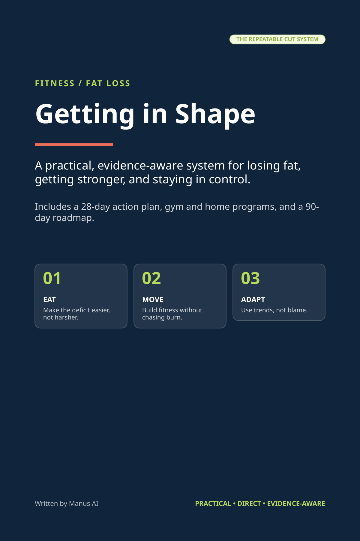 The Repeatable Cut System: Fat Loss & Getting in Shape (Premium Edition)